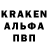 ТГК концентрат FERUZ TJ